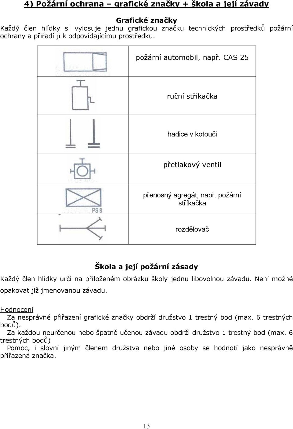 požární stříkačka rozdělovač Škola a její požární zásady Každý člen hlídky určí na přiloženém obrázku školy jednu libovolnou závadu. Není možné opakovat již jmenovanou závadu.