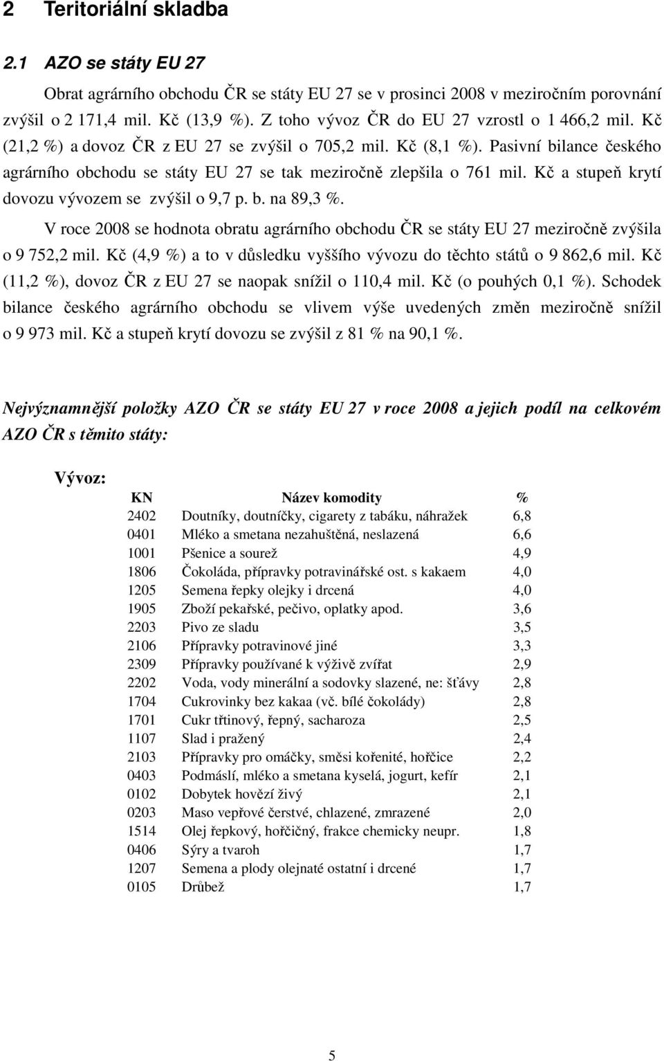 Pasivní bilance českého agrárního obchodu se státy EU 27 se tak meziročně zlepšila o 761 mil. Kč a stupeň krytí dovozu vývozem se zvýšil o 9,7 p. b. na 89,3 %.