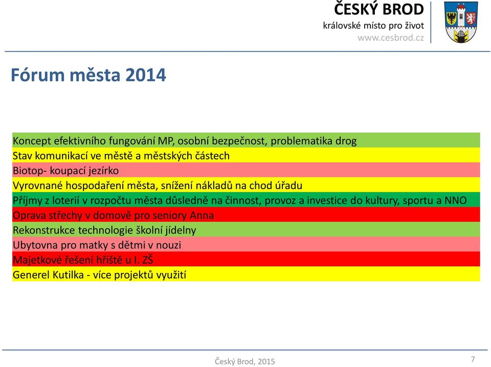 města důsledně na činnost, provoz a investice do kultury, sportu a NNO Oprava střechy v domově pro seniory Anna Rekonstrukce