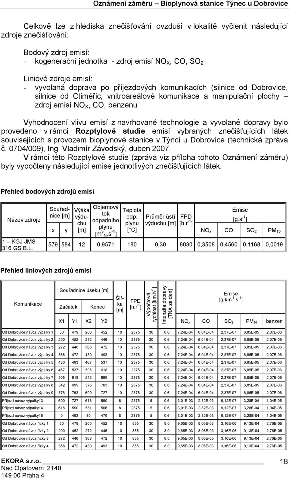 NO X, CO, benzenu Vyhodnocení vlivu emisí z navrhované technologie a vyvolané dopravy bylo provedeno v rámci Rozptylové studie emisí vybraných znečišťujících látek souvisejících s provozem bioplynové