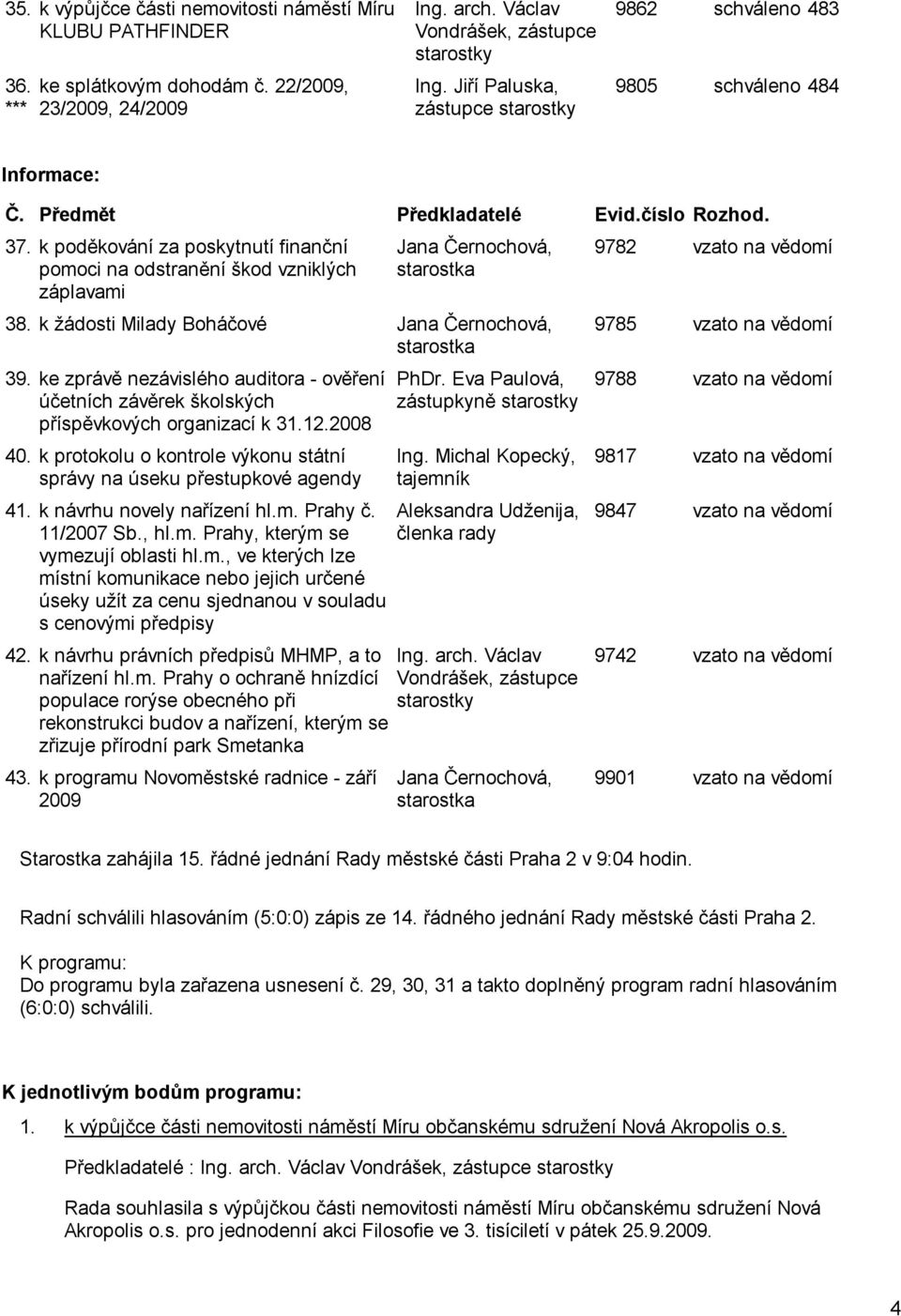 k poděkování za poskytnutí finanční pomoci na odstranění škod vzniklých záplavami Jana Černochová, starostka 38. k žádosti Milady Boháčové Jana Černochová, starostka 39.