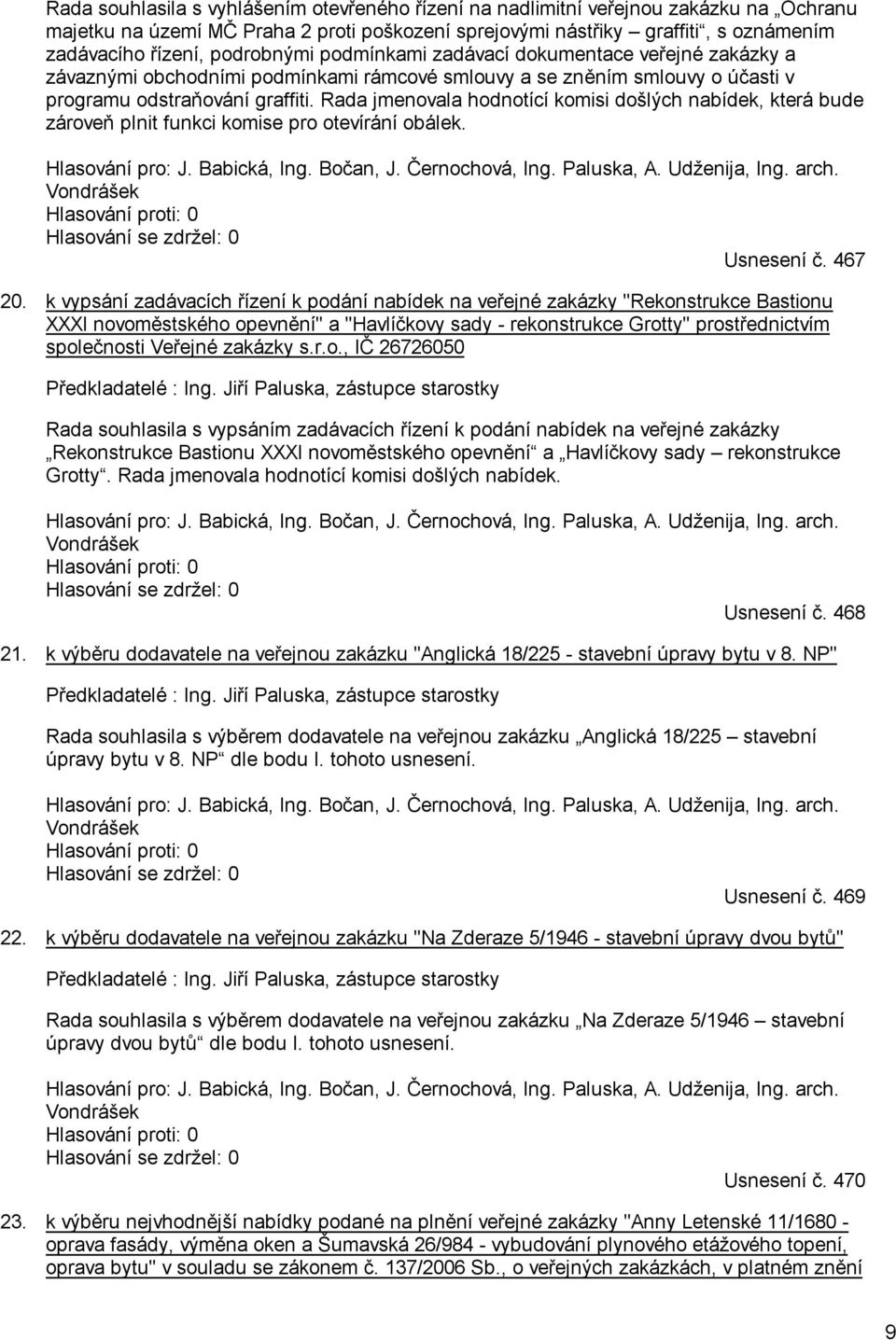 Rada jmenovala hodnotící komisi došlých nabídek, která bude zároveň plnit funkci komise pro otevírání obálek. Hlasování pro: J. Babická, Ing. Bočan, J. Černochová, Ing. Paluska, A. Udženija, Ing.