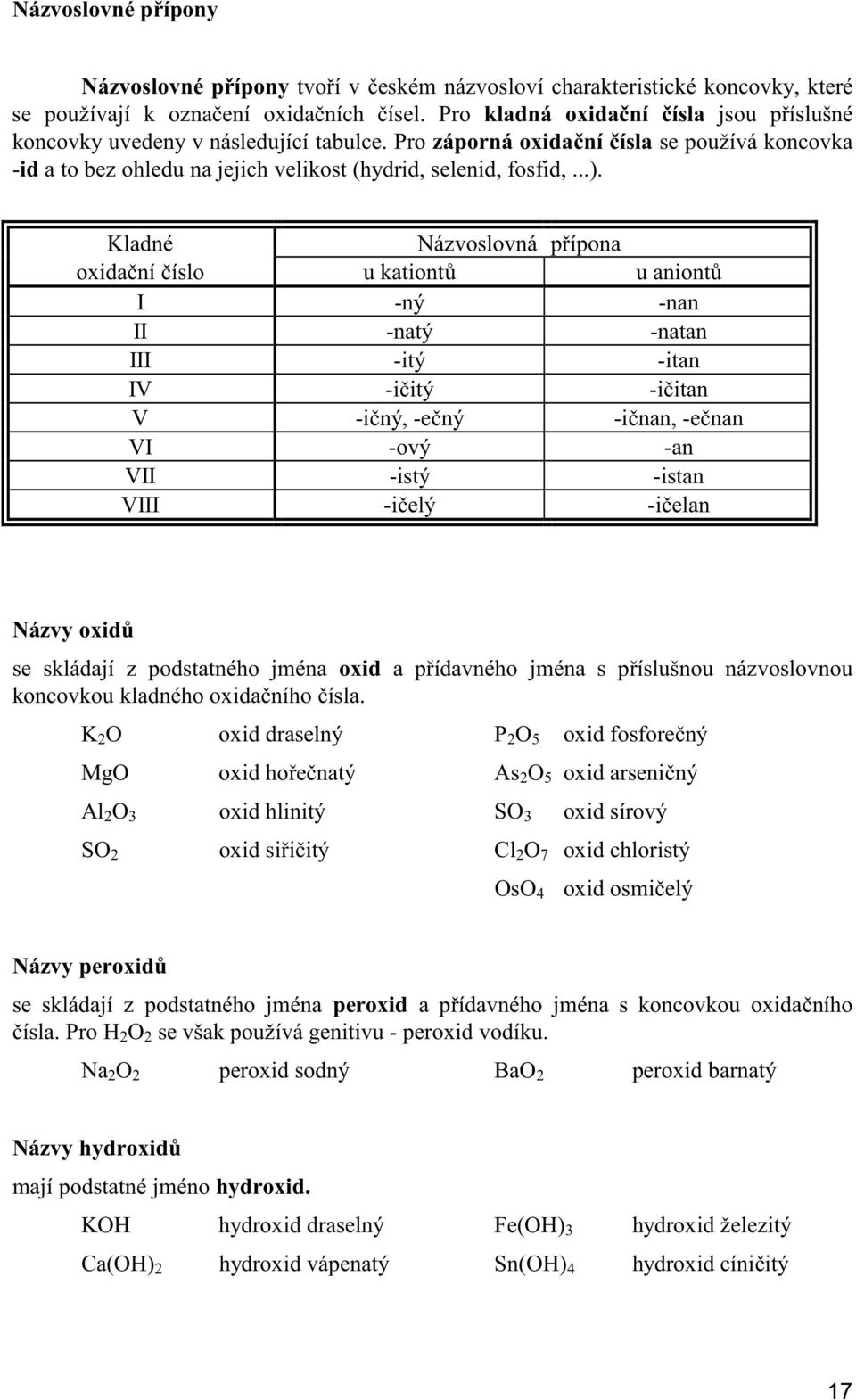 Kladné Názvoslovná p ípona oxida ní íslo u kationt u aniont I -ný -nan II -natý -natan III -itý -itan IV -i itý -i itan V -i ný, -e ný -i nan, -e nan VI -ový -an VII -istý -istan VIII -i elý -i elan