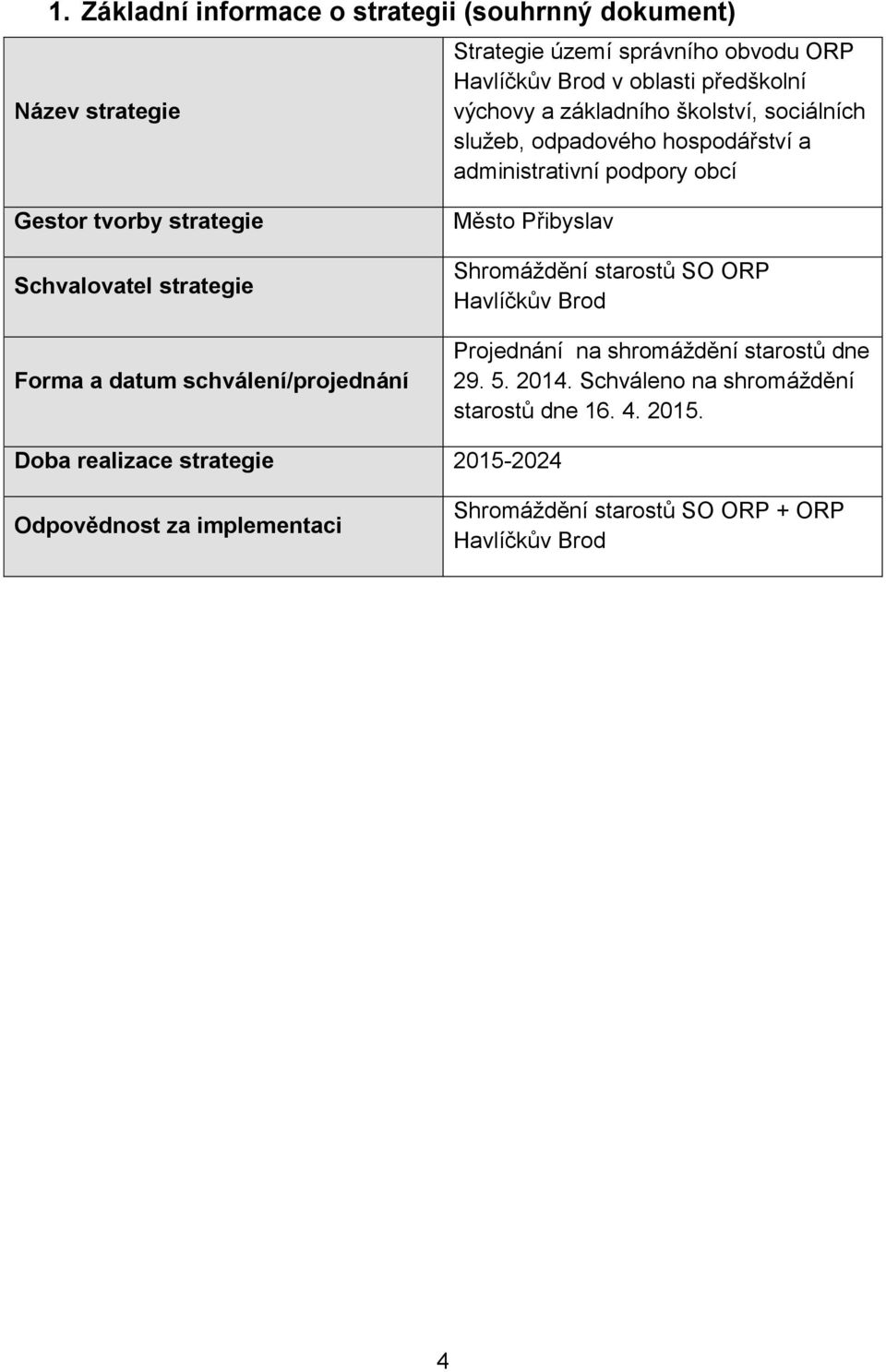 datum schválení/projednání Město Přibyslav Shromáždění starostů SO ORP Havlíčkův Brod Projednání na shromáždění starostů dne 29. 5. 2014.