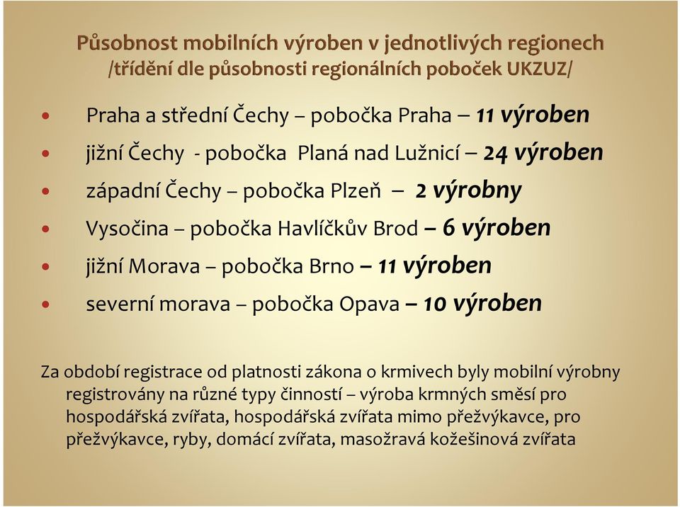 Za období registrace od platnosti zákona o krmivech byly mobilní výrobny registrovány na různé typy činností výroba krmných