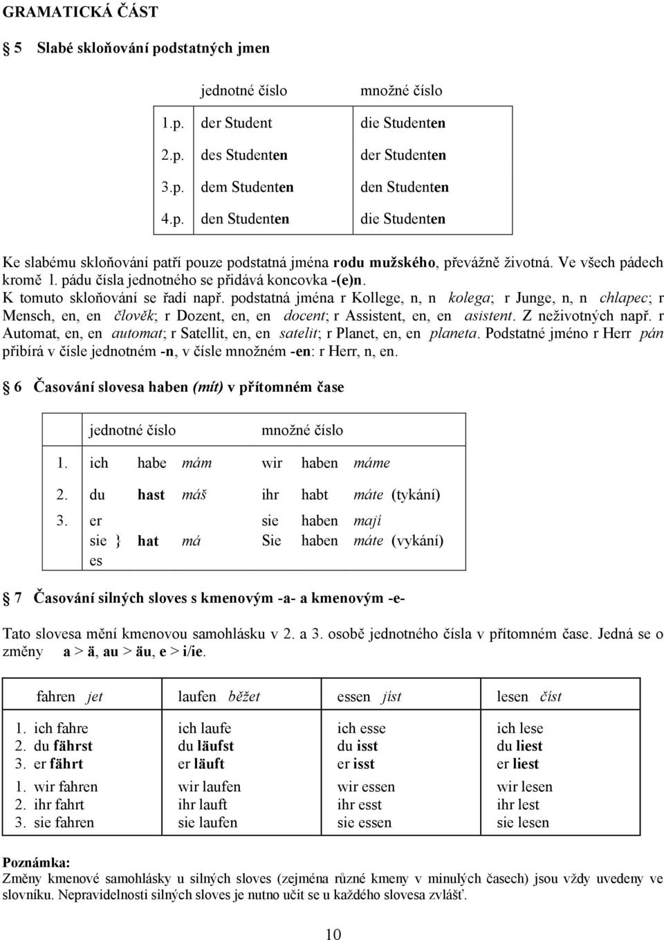 podstatná jména r Kollege, n, n kolega; r Junge, n, n chlapec; r Mensch, en, en člověk; r Dozent, en, en docent; r Assistent, en, en asistent. Z neživotných např.