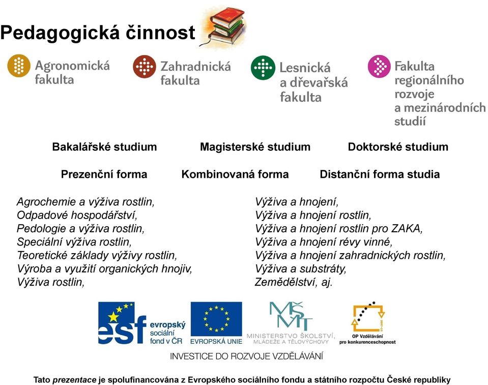 základy výživy rostlin, Výroba a využití organických hnojiv, Výživa rostlin, Výživa a hnojení, Výživa a hnojení rostlin, Výživa