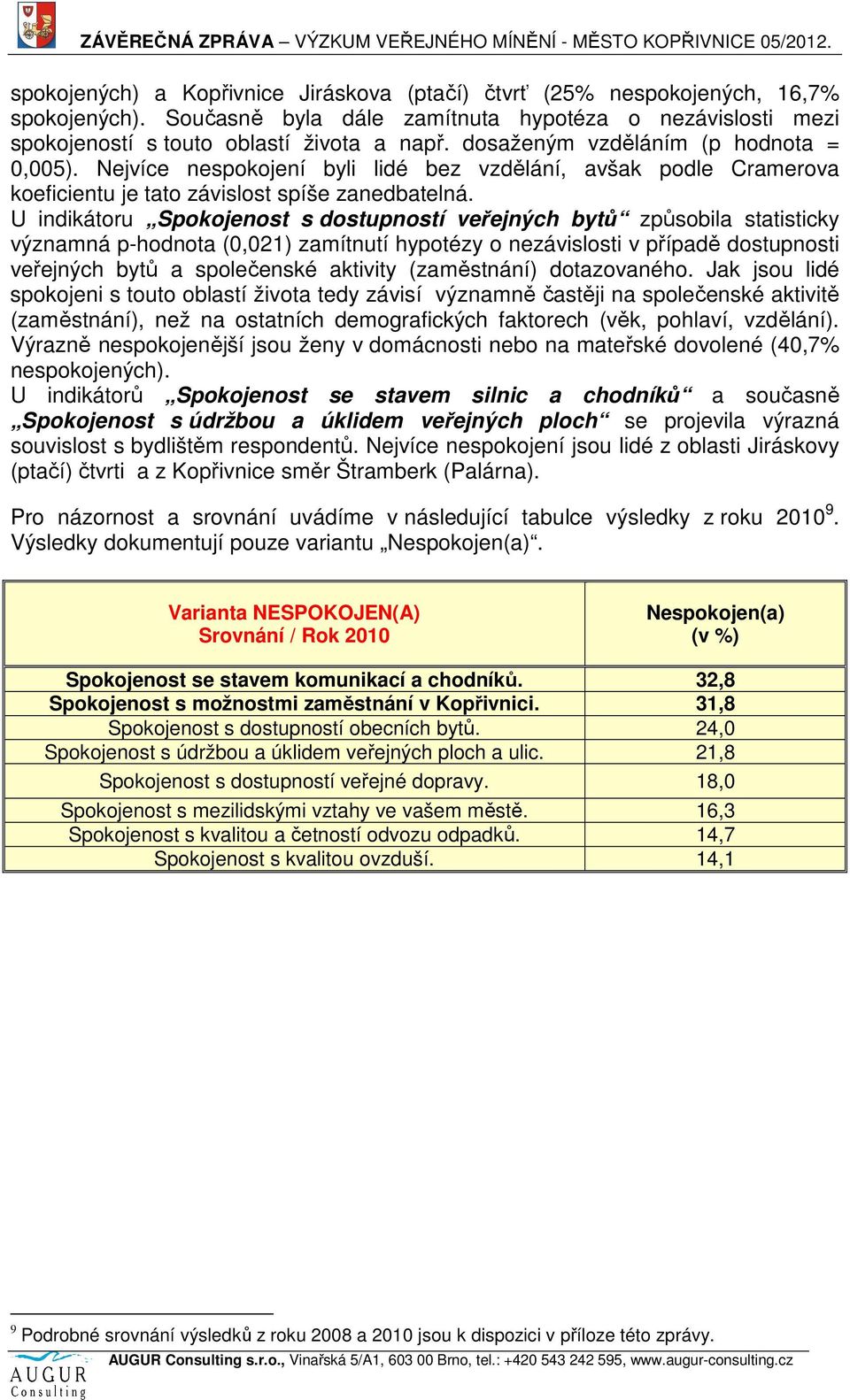 U indikátoru Spokojenost s dostupností veřejných bytů způsobila statisticky významná p-hodnota (0,021) zamítnutí hypotézy o nezávislosti v případě dostupnosti veřejných bytů a společenské aktivity