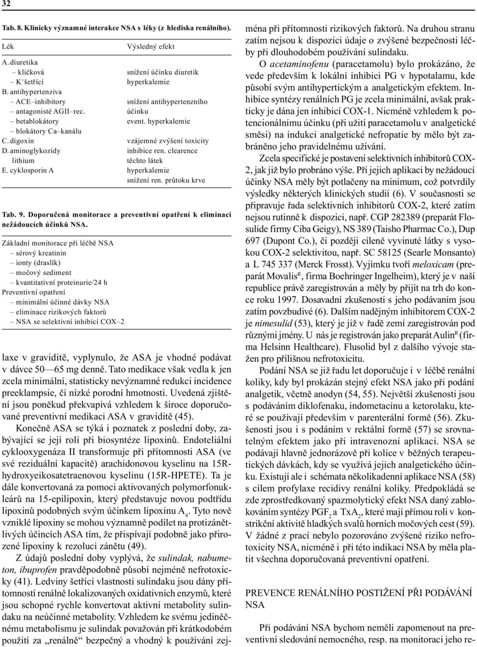 aminoglykozidy inhibice ren. clearence lithium tìchto látek E. cyklosporin A hyperkalemie snížení ren. prùtoku krve Tab. 9.