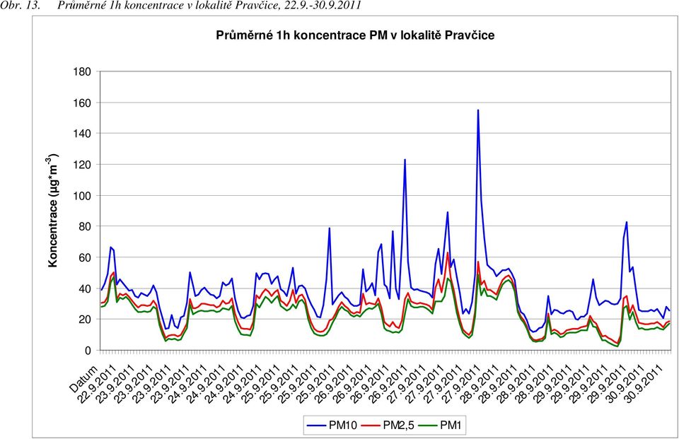 9.2011 23.9.2011 23.9.2011 23.9.2011 24.9.2011 24.9.2011 24.9.2011 24.9.2011 25.9.2011 25.9.2011 25.9.2011 25.9.2011 26.9.2011 26.9.2011 26.9.2011 26.9.2011 27.