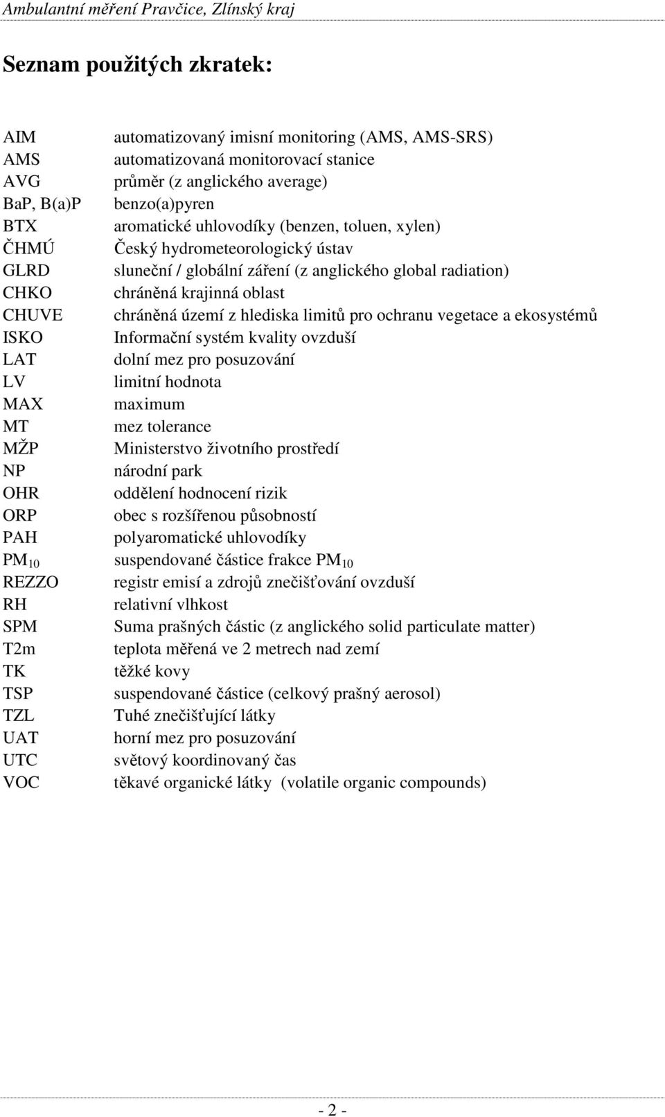 limitů pro ochranu vegetace a ekosystémů ISKO Informační systém kvality ovzduší LAT dolní mez pro posuzování LV limitní hodnota MAX maximum MT mez tolerance MŽP Ministerstvo životního prostředí NP