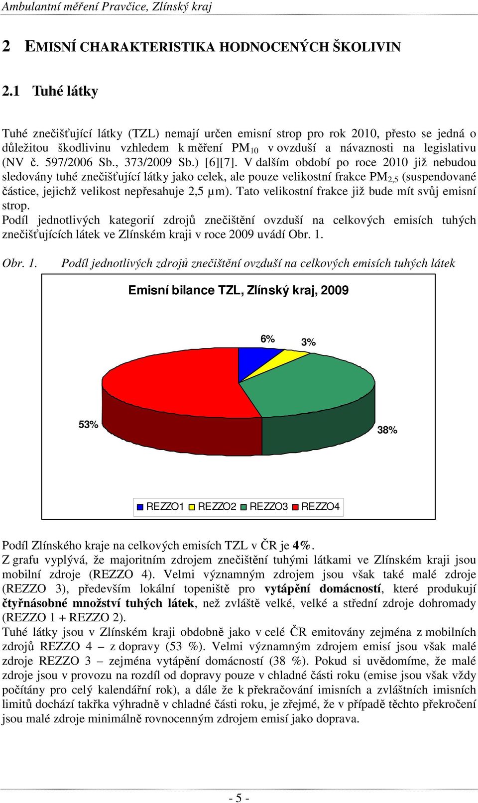 597/2006 Sb., 373/2009 Sb.) [6][7].