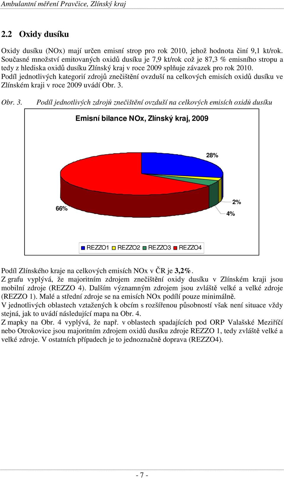 Podíl jednotlivých kategorií zdrojů znečištění ovzduší na celkových emisích oxidů dusíku ve Zlínském kraji v roce 2009 uvádí Obr. 3.