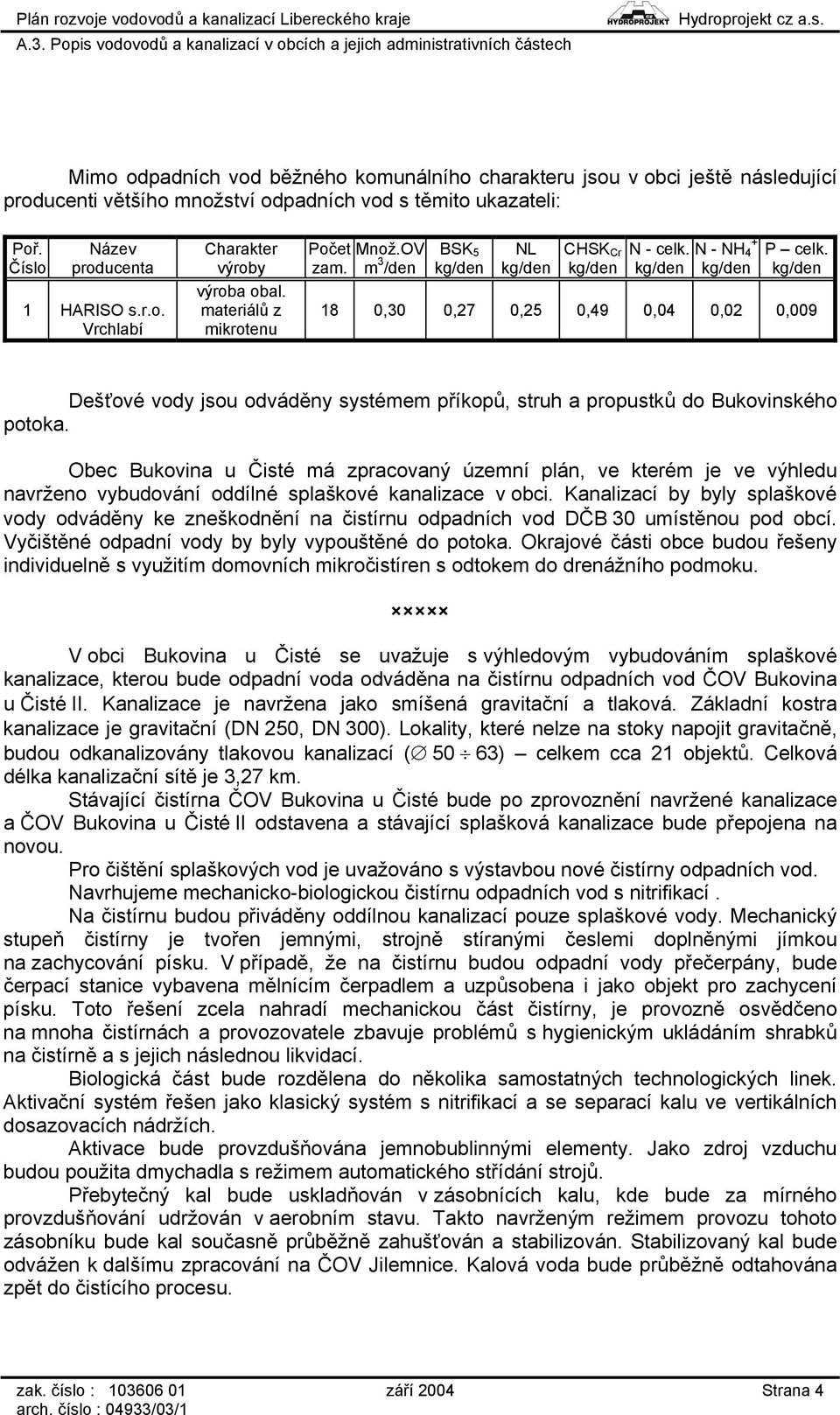 18 0,30 0,27 0,25 0,49 0,04 0,02 0,009 Dešťové vody jsou odváděny systémem příkopů, struh a propustků do Bukovinského potoka.