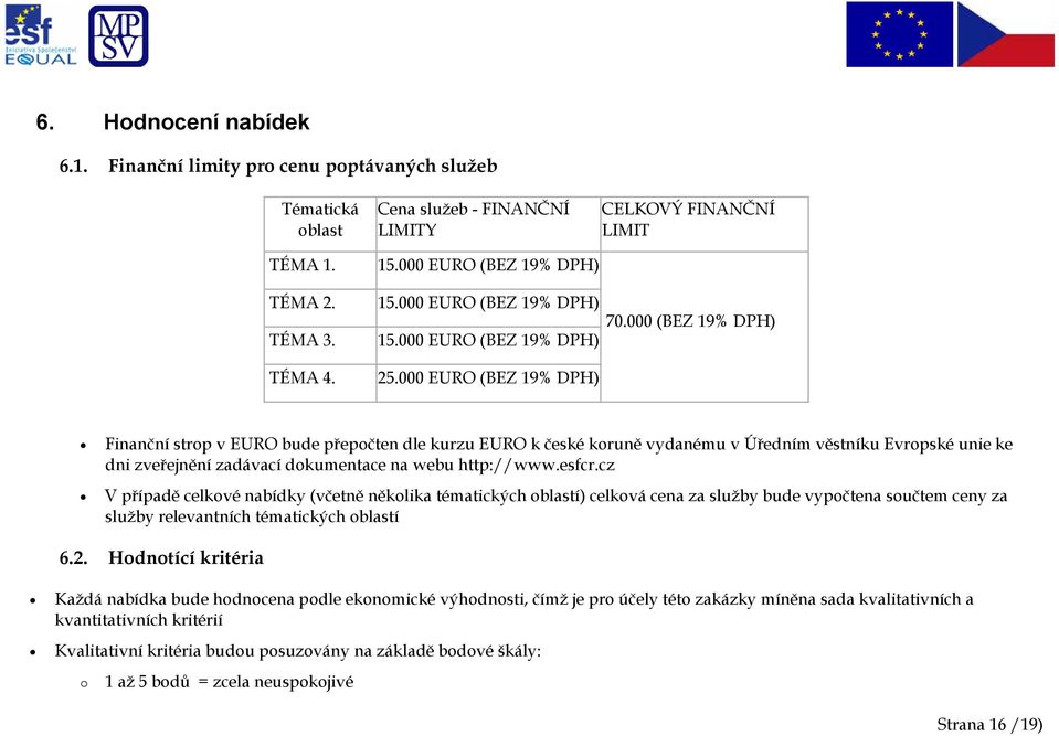 000 (BEZ 19% DPH) Finanční strop v EURO bude přepočten dle kurzu EURO k české koruně vydanému v Úředním věstníku Evropské unie ke dni zveřejnění zadávací dokumentace na webu http://www.esfcr.