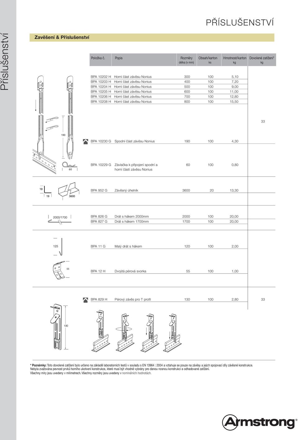 60 BPA 10229 G Závlačka k připojení spodní a 60 100 0,80 horní části závěsu Nonius BPA 952 G Závěsný úhelník 3600 20 13,30 BPA 826 G Drát s hákem 2000mm 2000 100 20,00 BPA 827 G Drát s hákem 1700mm