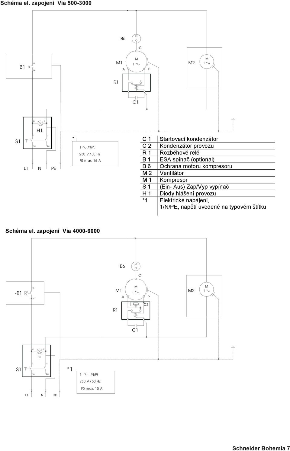 Ventilátor M Kompresor S (Ein- Aus) Zap/Vyp vypínač H Diody hlášení provozu * Elektrické napájení, /N/PE, napětí uvedené