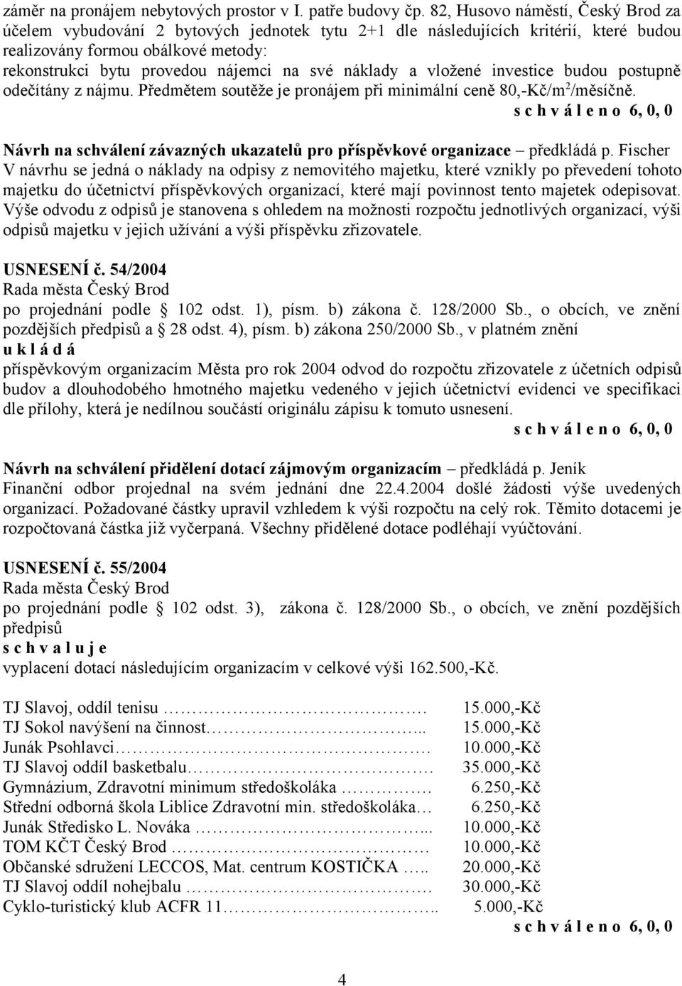 náklady a vložené investice budou postupně odečítány z nájmu. Předmětem soutěže je pronájem při minimální ceně 80,-Kč/m 2 /měsíčně.