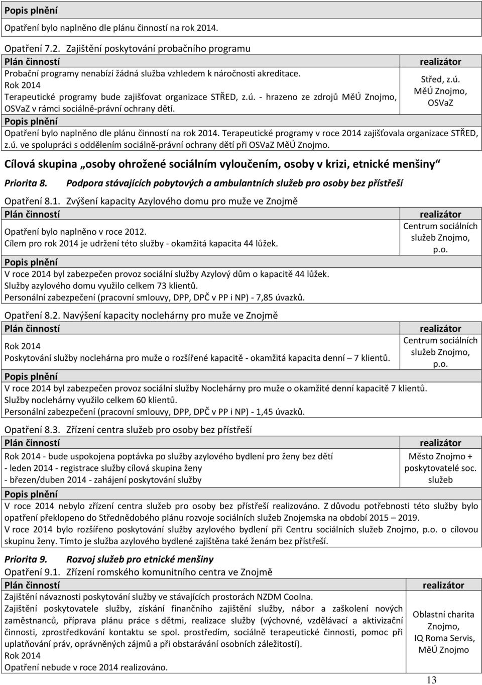 Opatření bylo naplněno dle plánu činností na rok 2014. Terapeutické programy v roce 2014 zajišťovala organizace STŘED, z.ú. ve spolupráci s oddělením sociálně-právní ochrany dětí při OSVaZ MěÚ Znojmo.