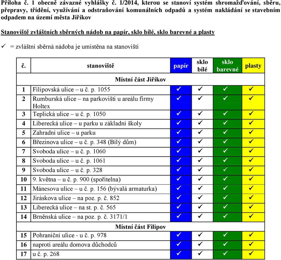 zvláštních sběrných nádob na papír, sklo bílé, sklo barevné a plasty = zvláštní sběrná nádoba je umístěna na stanovišti č.