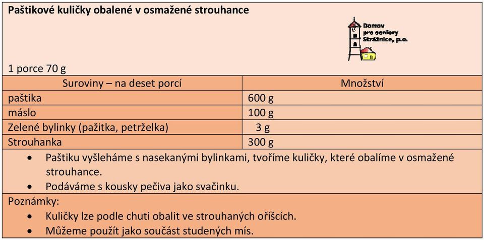 tvoříme kuličky, které obalíme v osmažené strouhance. Podáváme s kousky pečiva jako svačinku.