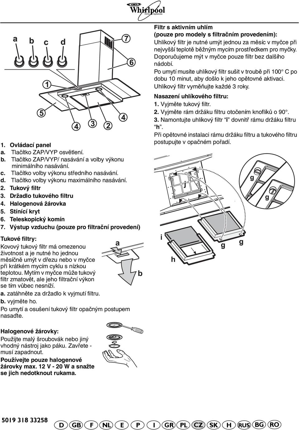 Výstup vzduchu (pouze pro filtrační provedení) Filtr s aktivním uhlím (pouze pro modely s filtračním provedením): Uhlíkový filtr je nutné umýt jednou za měsíc v myčce při nejvyšší teplotě běžným