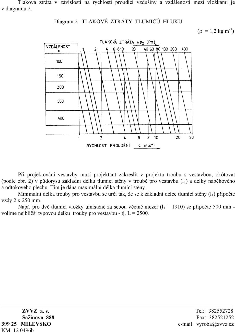 2) v půdorysu základní délku tlumící stěny v troubě pro vestavbu (l 1 ) a délky náběhového a odtokového plechu. Tím je dána maximální délka tlumící stěny.