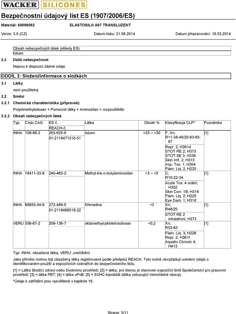 Směsi není použitelný 3.2.1 Chemická charakteristika (přípravek) Polydimethylsiloxan + Pomocné látky + Aminosilan + rozpouštědlo 3.2.2 Obsah nebezpečných látek Typ Císlo CAS: ES č. REACH-č.