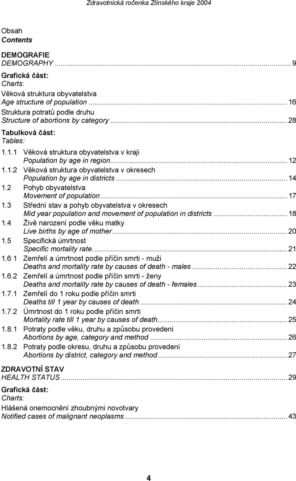 2 Pohyb obyvatelstva Movement of population...17 1.3 Střední stav a pohyb obyvatelstva v okresech Mid year population and movement of population in districts...18 1.