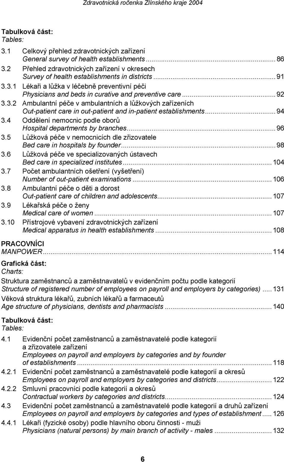 3.2 Ambulantní péče v ambulantních a lůžkových zařízeních Out-patient care in out-patient and in-patient establishments...94 3.4 Oddělení nemocnic podle oborů Hospital departments by branches...96 3.