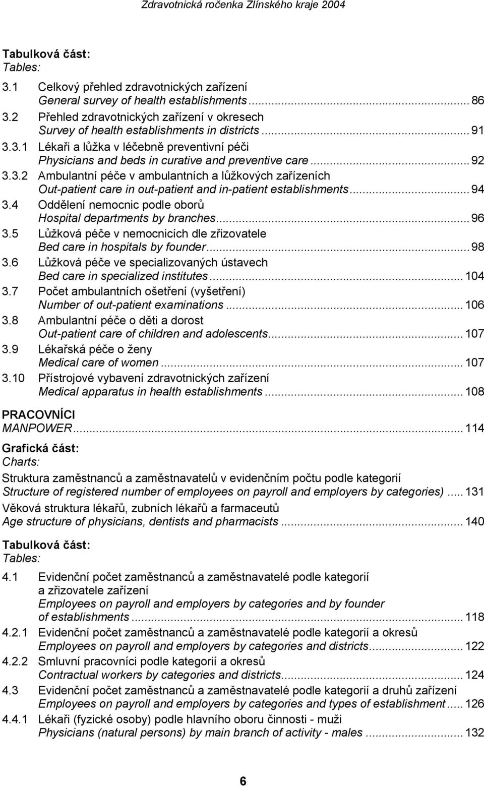 3.2 Ambulantní péče v ambulantních a lůžkových zařízeních Out-patient care in out-patient and in-patient establishments...94 3.4 Oddělení nemocnic podle oborů Hospital departments by branches...96 3.