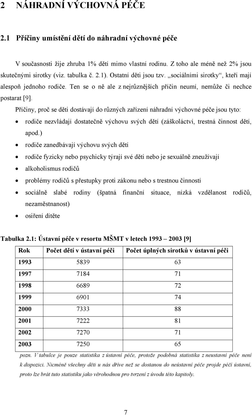 Příčiny, proč se děti dostávají do různých zařízení náhradní výchovné péče jsou tyto: rodiče nezvládají dostatečně výchovu svých dětí (záškoláctví, trestná činnost dětí, apod.