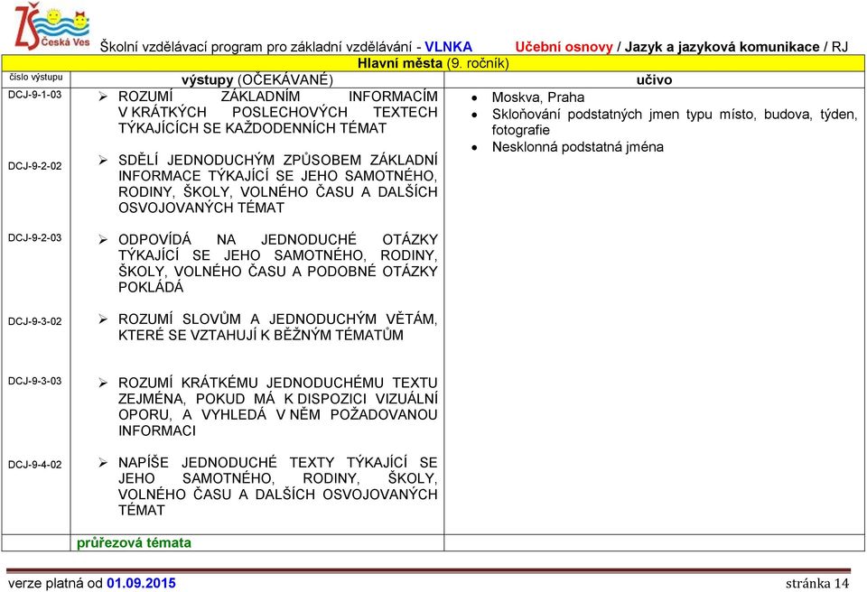 POSLECHOVÝCH TEXTECH Skloňování podstatných jmen typu místo, budova, týden,