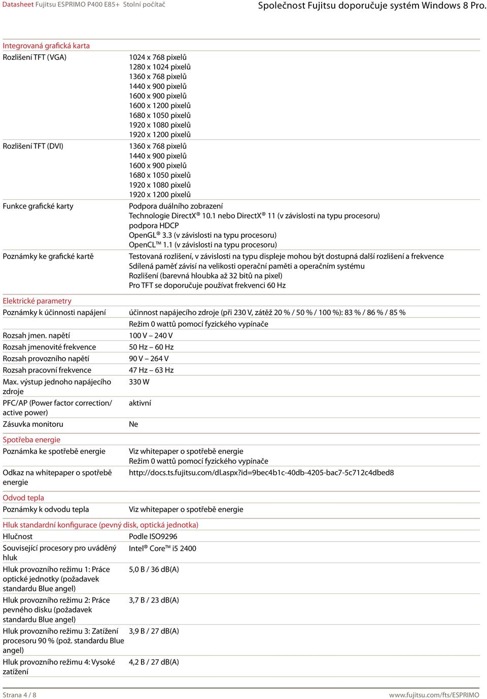 Podpora duálního zobrazení Technologie DirectX 10.1 nebo DirectX 11 (v závislosti na typu procesoru) podpora HDCP OpenGL 3.3 (v závislosti na typu procesoru) OpenCL 1.