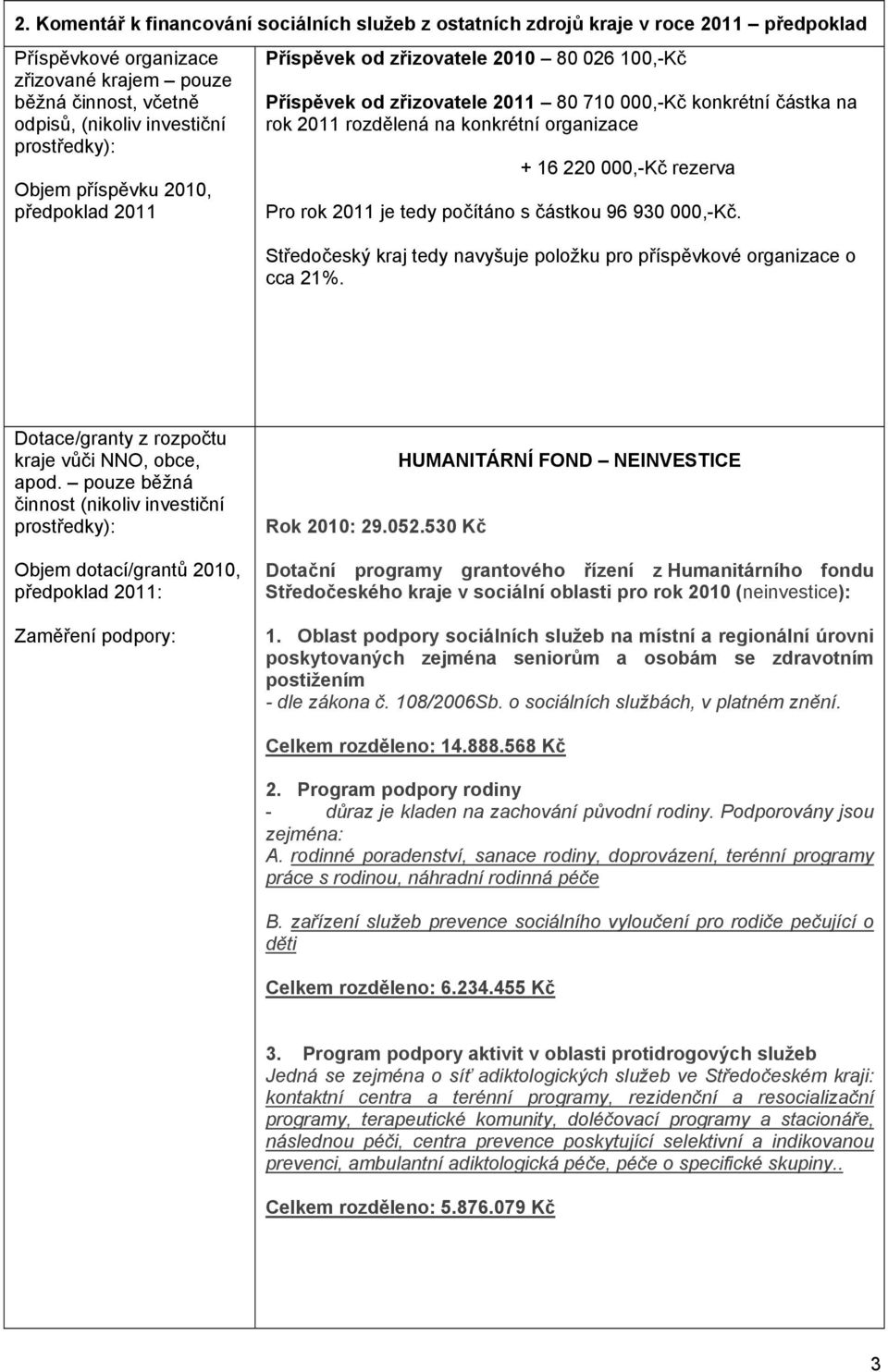 organizace + 16 220 000,-Kč rezerva Pro rok 2011 je tedy počítáno s částkou 96 930 000,-Kč. Středočeský kraj tedy navyšuje položku pro příspěvkové organizace o cca 21%.