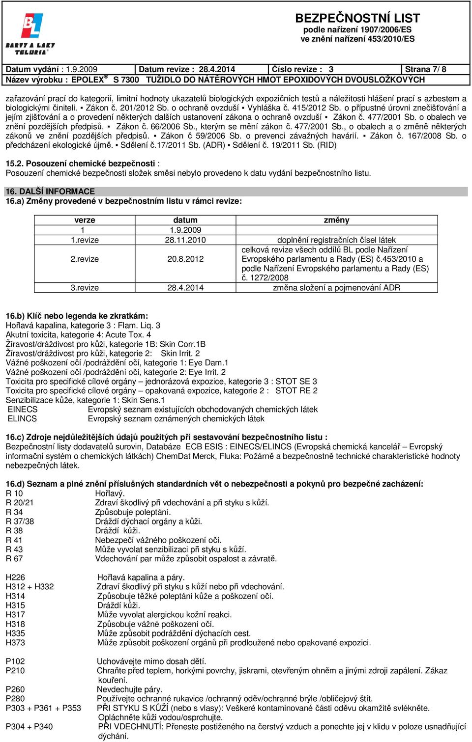 201/2012 Sb. o ochraně ovzduší Vyhláška č. 415/2012 Sb. o přípustné úrovni znečišťování a jejím zjišťování a o provedení některých dalších ustanovení zákona o ochraně ovzduší Zákon č. 477/2001 Sb.