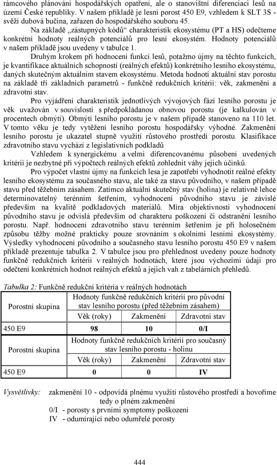 Na základě zástupných kódů charakteristik ekosystému (PT a HS) odečteme konkrétní hodnoty reálných potenciálů pro lesní ekosystém. Hodnoty potenciálů v našem příkladě jsou uvedeny v tabulce 1.