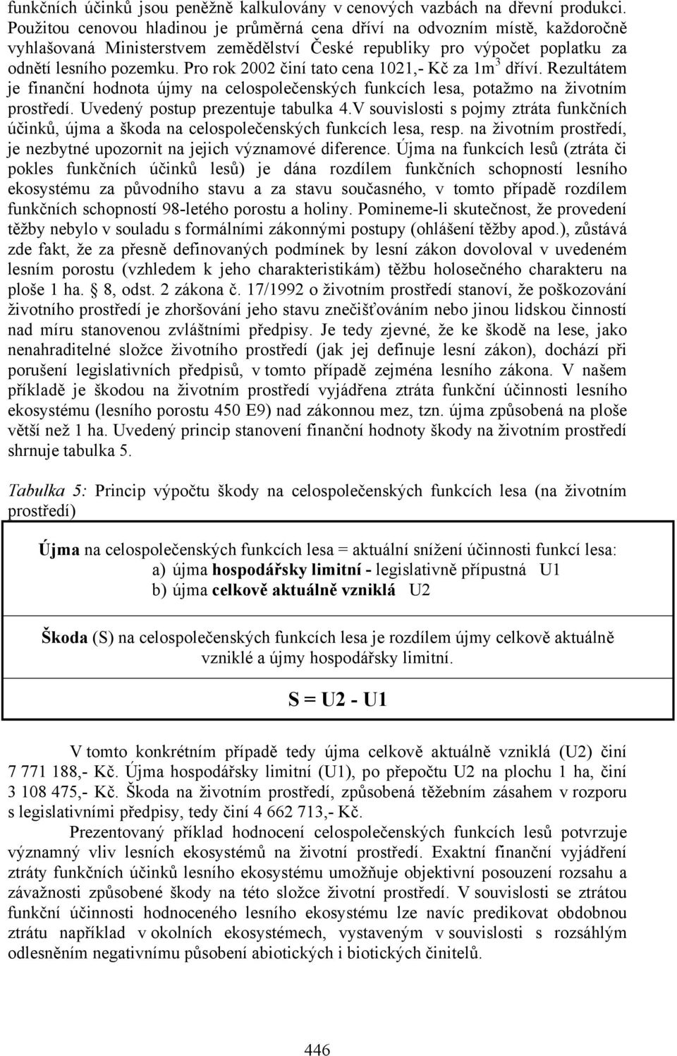 Pro rok 2002 činí tato cena 1021,- Kč za 1m 3 dříví. Rezultátem je finanční hodnota újmy na celospolečenských funkcích lesa, potažmo na životním prostředí. Uvedený postup prezentuje tabulka 4.