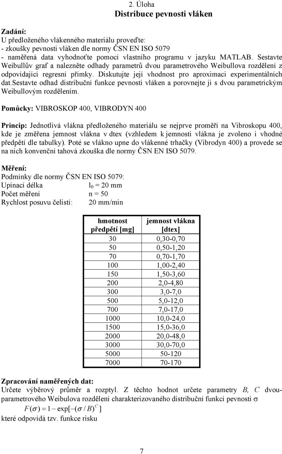 sestavte odhad dstrbuční unkce pevnost vláken a porovnete s dvou paraetrcký Webullový rozdělení.