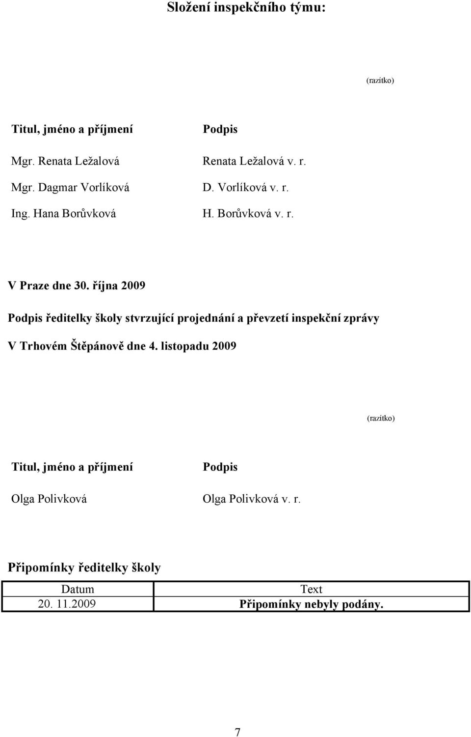 října 2009 Podpis ředitelky školy stvrzující projednání a převzetí inspekční zprávy V Trhovém Štěpánově dne 4.