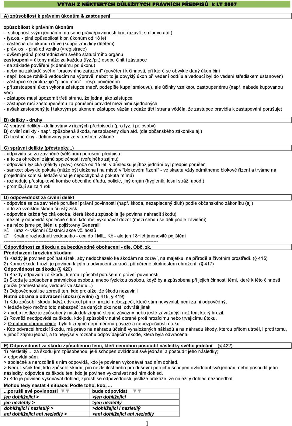 - plná od vzniku (=registrace) - ovšem jedná prostřednictvím svého statutárního orgánu zastoupení = úkony může za každou (fyz./pr.) osobu činit i zástupce - na základě pověření (k danému pr.