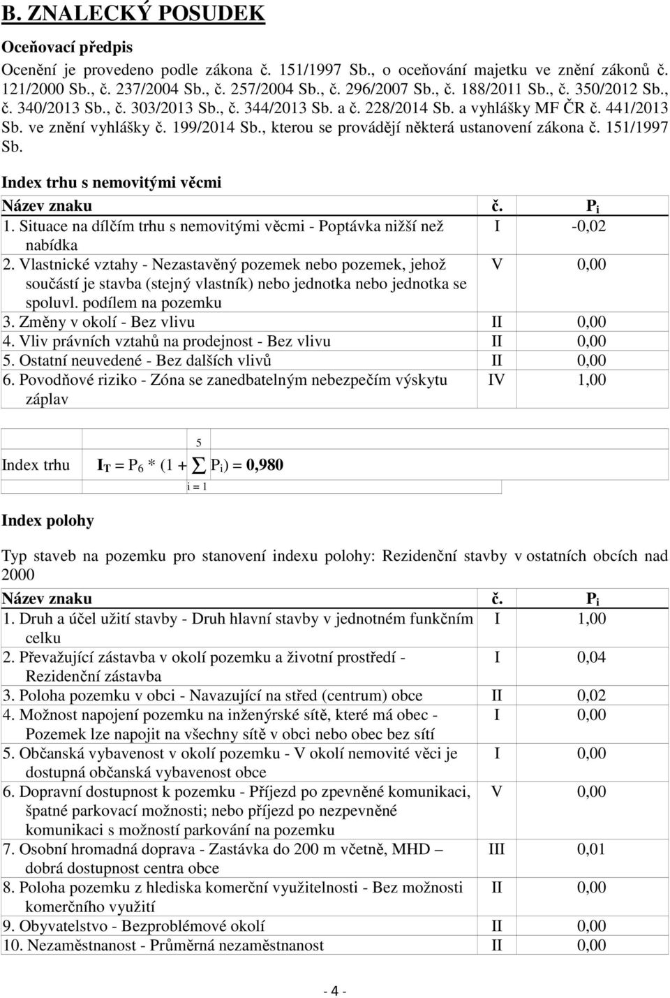 , kterou se provádějí některá ustanovení zákona č. 151/1997 Sb. Index trhu s nemovitými věcmi Název znaku č. P i 1. Situace na dílčím trhu s nemovitými věcmi - Poptávka nižší než I -0,02 nabídka 2.