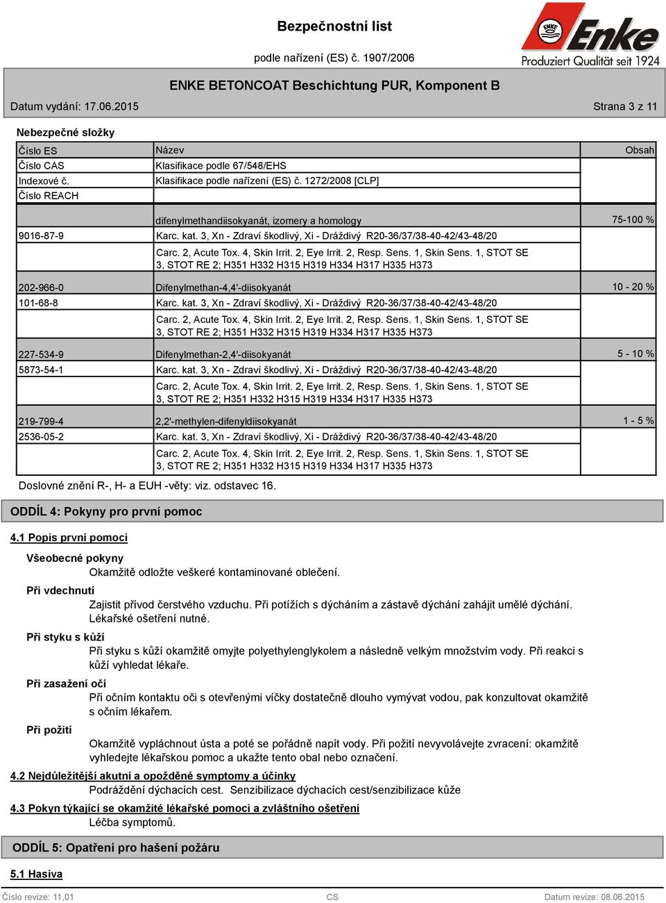 Sens. 1, Skin Sens. 1, STOT SE 3, STOT RE 2; H351 H332 H315 H319 H334 H317 H335 H373 Obsah 75-100 % 202-966-0 Difenylmethan-4,4'-diisokyanát 10-20 % 101-68-8 Karc. kat.