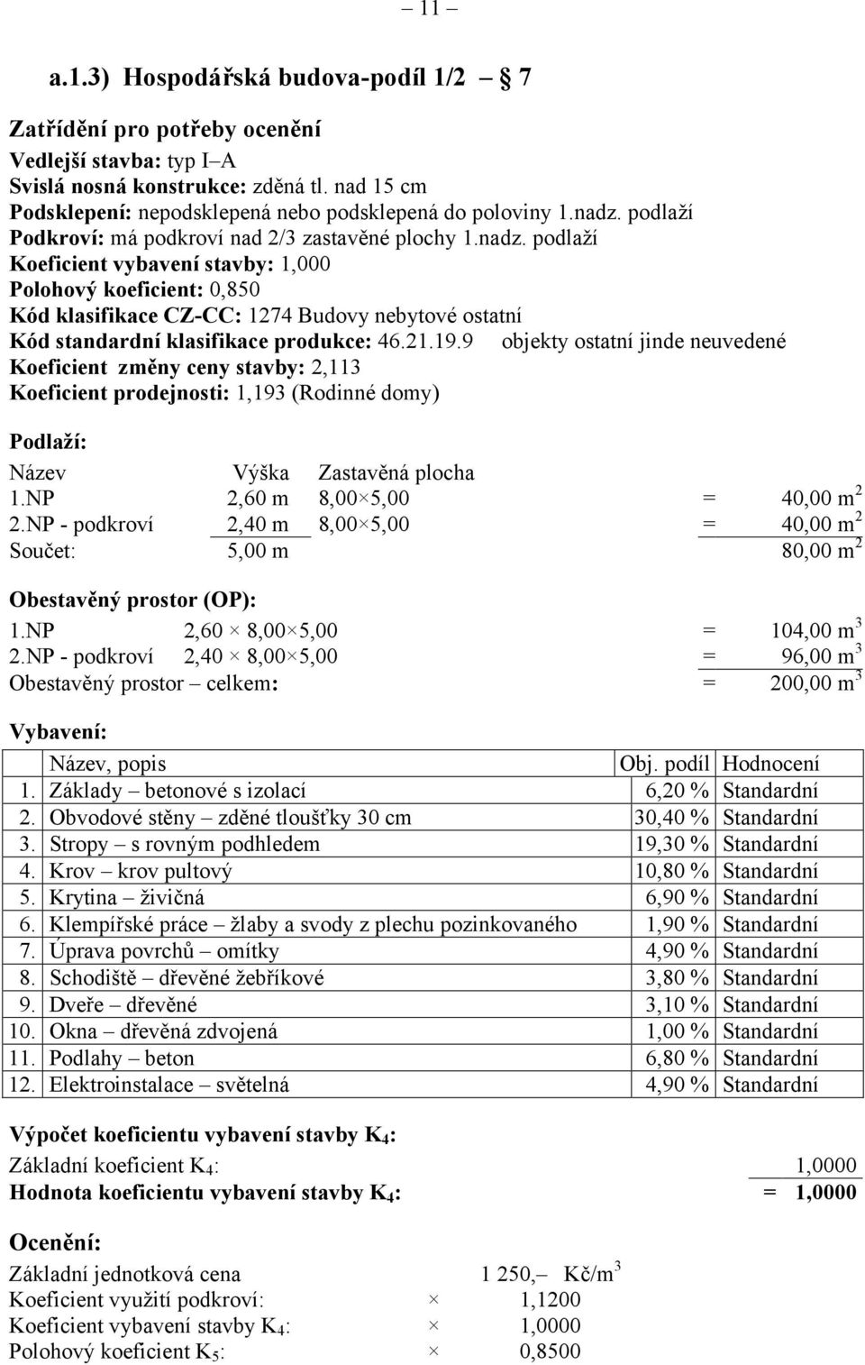 21.19.9 objekty ostatní jinde neuvedené Koeficient změny ceny stavby: 2,113 Koeficient prodejnosti: 1,193 (Rodinné domy) Podlaží: Název Výška Zastavěná plocha 1.NP 2,60 m 8,00 5,00 = 40,00 m 2 2.