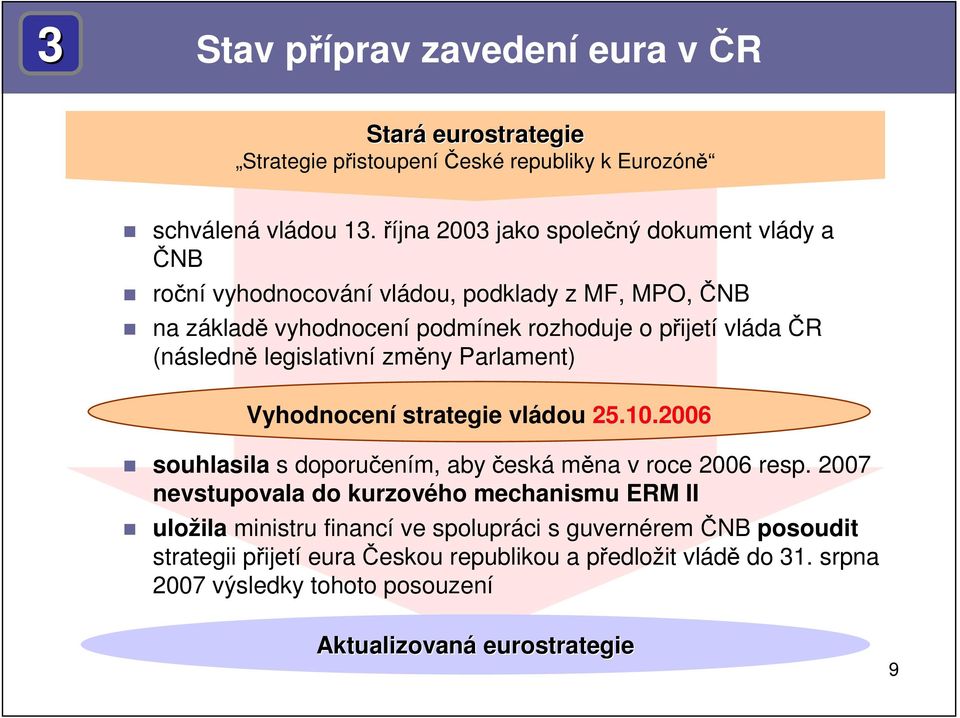 (následně legislativní změny Parlament) Vyhodnocení strategie vládou 25.10.2006 souhlasila s doporučením, aby česká měna v roce 2006 resp.