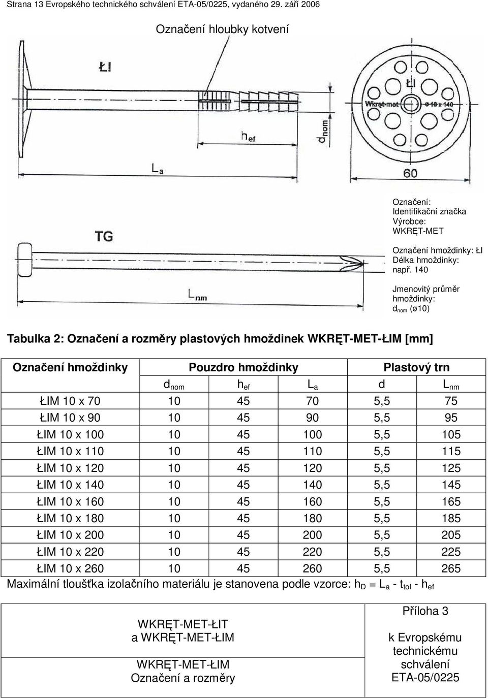 10 45 70 5,5 75 ŁIM 10 x 90 10 45 90 5,5 95 ŁIM 10 x 100 10 45 100 5,5 105 ŁIM 10 x 110 10 45 110 5,5 115 ŁIM 10 x 120 10 45 120 5,5 125 ŁIM 10 x 140 10 45 140 5,5 145 ŁIM 10 x 160 10 45 160 5,5 165