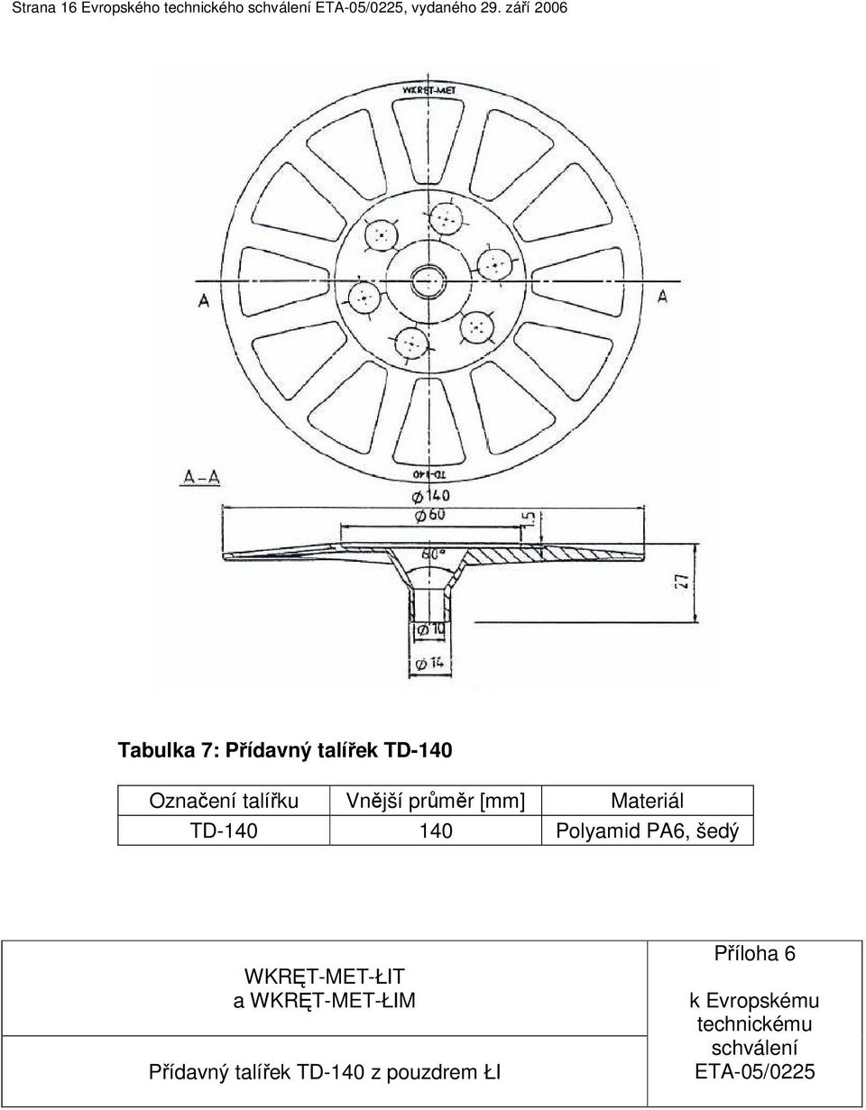 [mm] Materiál TD-140 140 Polyamid PA6, šedý WKRĘT-MET-ŁIT a WKRĘT-MET-ŁIM