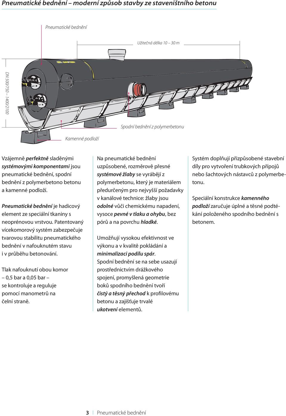 Patentovaný vícekomorový systém zabezpečuje tvarovou stabilitu pneumatického bednění v nafouknutém stavu i v průběhu betonování.