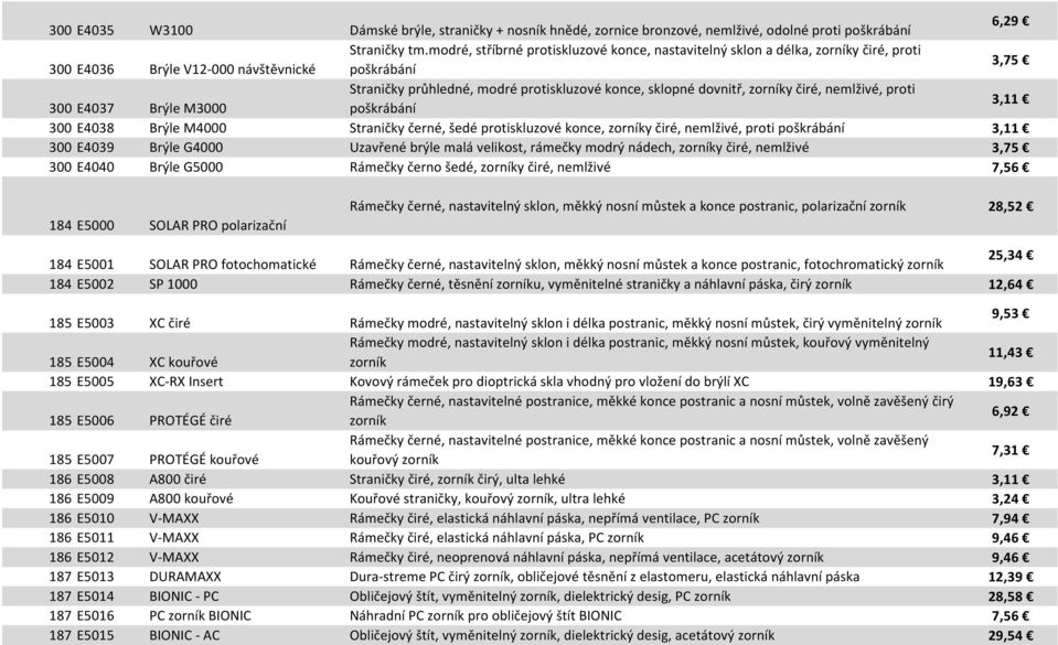 dovnitř, zorníky čiré, nemlživé, proti 300 E4037 Brýle M3000 poškrábání 3,11 300 E4038 Brýle M4000 Straničky černé, šedé protiskluzové konce, zorníky čiré, nemlživé, proti poškrábání 3,11 300 E4039