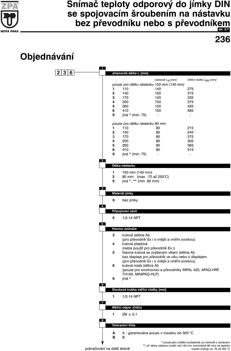 410 150 585 9 jiná * (min. 75) - - pouze pro délku nástavku 80 mm 1 110 80 215 2 140 80 245 3 170 80 275 4 200 80 305 5 260 80 365 6 410 80 515 9 jiná * (min.